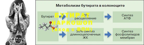 марихуана Богородицк